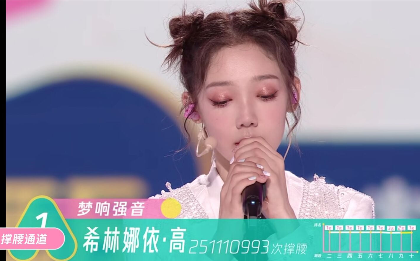 创造营2020赵粤排名_创造营赵粤成功将希林拉带上祭坛,第三次排名第一