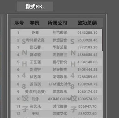 创造营2020姜贞羽第_姜贞羽小号被扒,关注人数快速增加,信息量有点大(2)