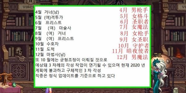 dnf韩服最新职业排%_DNF:韩服11月后20职业排名,女枪全上榜,大地女神又蝉(2)