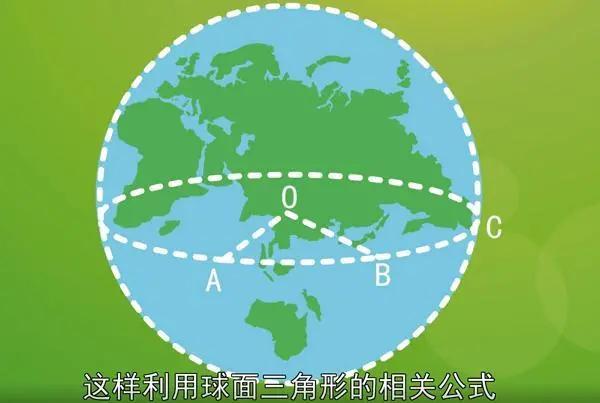 在这里就要说到一个常识问题了,大家都知道地球是椭圆的,在实际应用