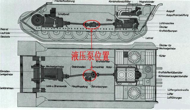 梅卡瓦坦克真的很成功吗应不应该学它的前置发动机设计