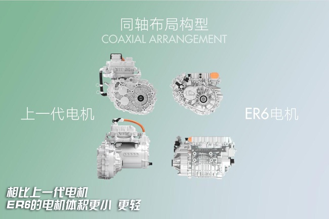 荣威R ER6解读系列之核心三电细节揭秘