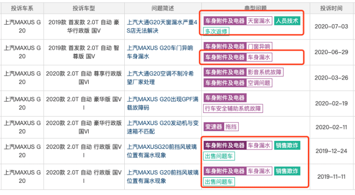 上汽大通迈克萨斯G20天窗漏水，车外下大雨，车内下小雨？