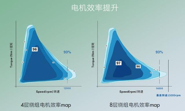 620公里超长续航如何炼成 揭秘三电黑科技