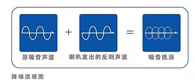 号称华强北最强的AirPods Pro，现在山寨得多强了？