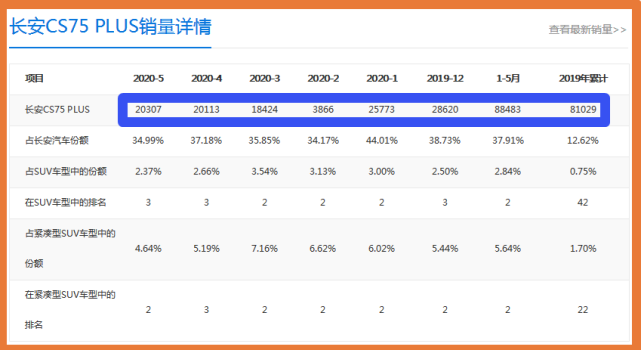 手握10万看啥吉利博越？人称小雷克萨斯，四轮独悬销量超哈弗H6