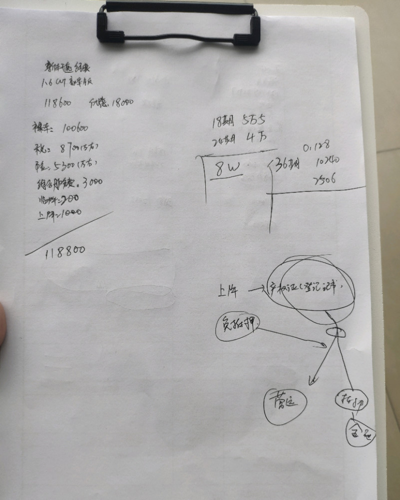 优惠1.8万元入手经典轩逸，座椅舒适空间大，关键油耗还低