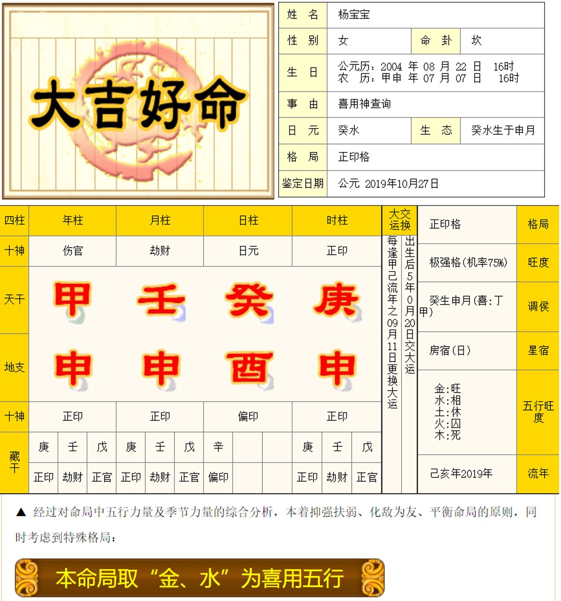 四柱八字实例分析详解(第五篇),为什么喜用神算出来不一样