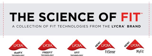 莱卡公司探讨时尚界对舒适合身穿着的持续需求