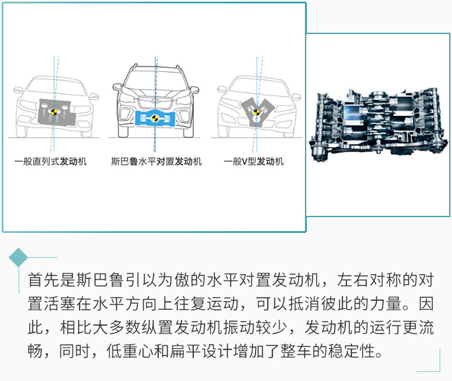 20多万买台进口SUV 新款斯巴鲁森林人选哪款？