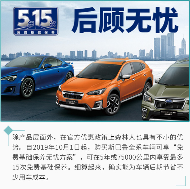 20多万买台进口SUV 新款斯巴鲁森林人选哪款？