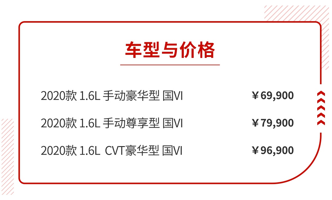 刚需别错过！5万块起步的紧凑型家轿，真值得买？