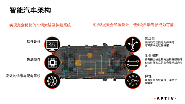 都这个时候了，宝马为什么还不打造纯电动汽车平台?