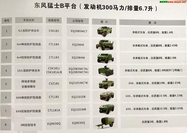 远看是美军,近看是我军,某山地合成旅换装猛士3代战车路人看呆