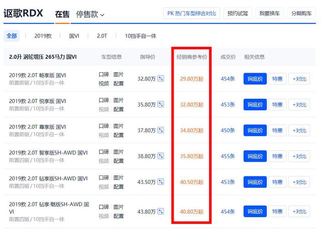 40万以内买豪华中型SUV只买BBA？讴歌、英菲、凯迪拉克了解一下