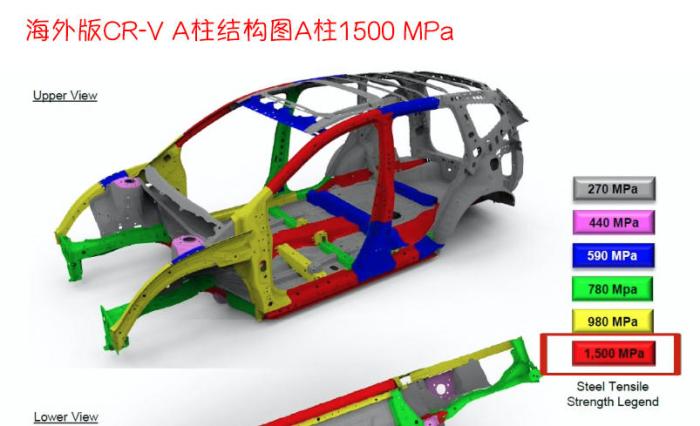 本田皓影A柱撞弯，CR-V就安全了吗？其实他们A柱结构强度一样！