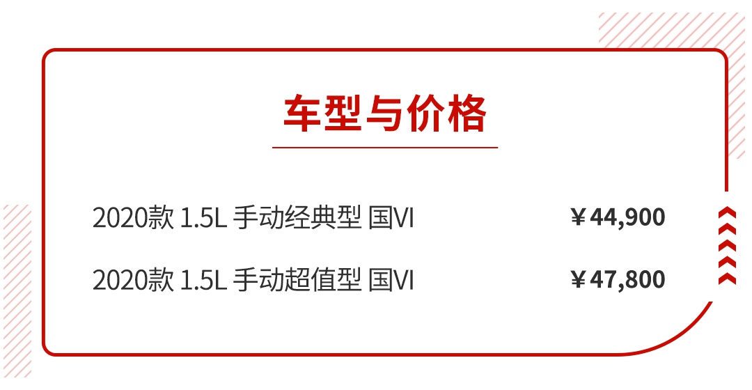 刚需别错过！5万块起步的紧凑型家轿，真值得买？