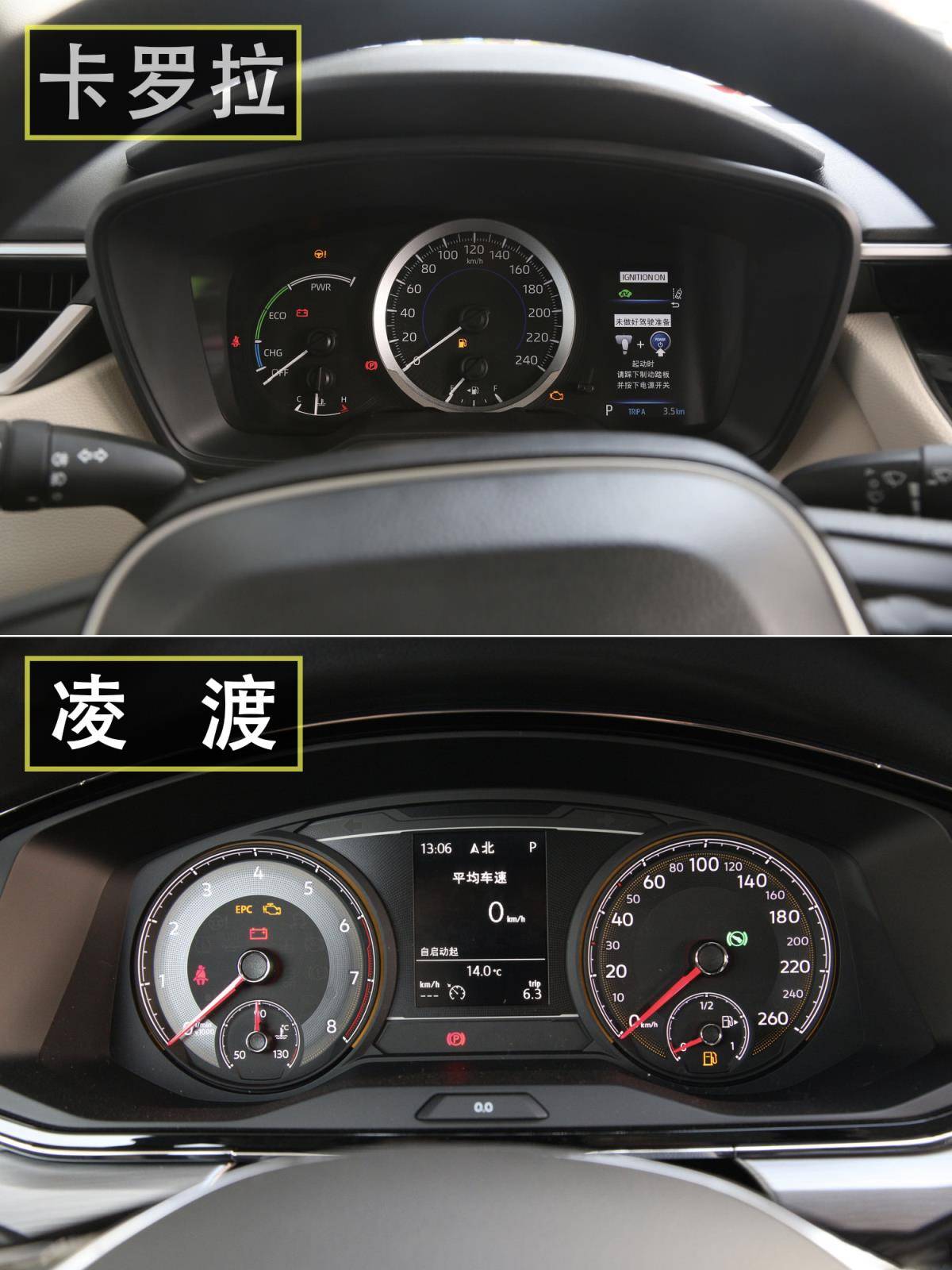 手握15万想买畅销紧凑型轿车，卡罗拉和凌渡该选谁？