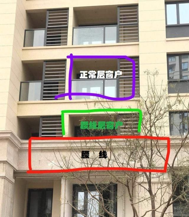 腰线层的房子值得买吗?