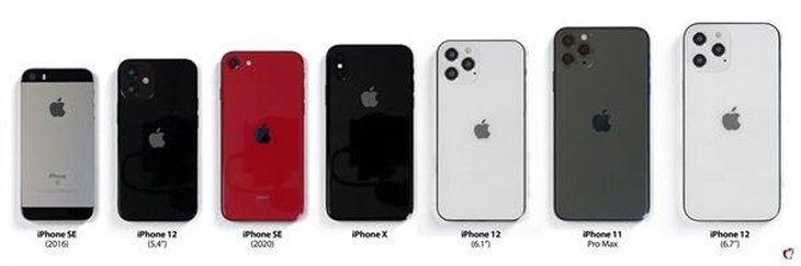 外媒爆料iPhone12尺寸给出历史机型大合照__财经头条