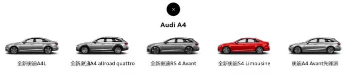 同一车型为什么有这么多版本不同的车？揭秘汽车厂商的小心机