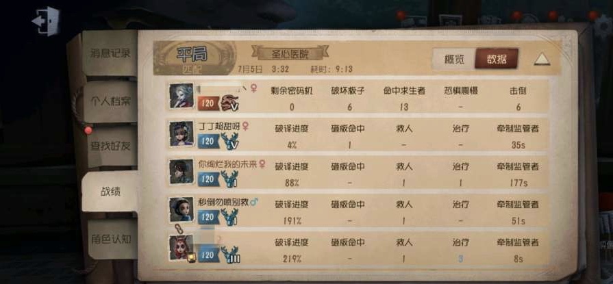 第五人格游戏id太真实,玩家不愿遇到的队友,连名字都差不多