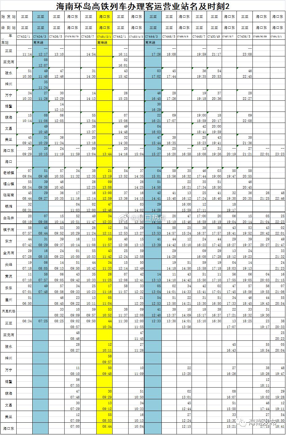 海口 海口市郊列车实施新列车运行图