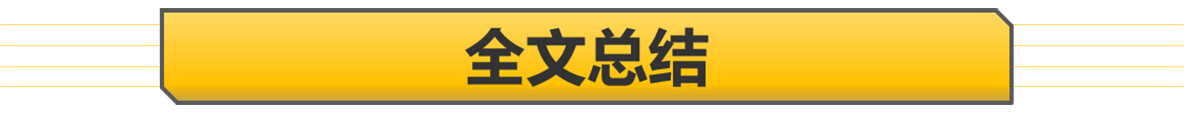 【帮你选车】超过250马力的对决 奥迪A4L 45TFSI对比宝马330Li