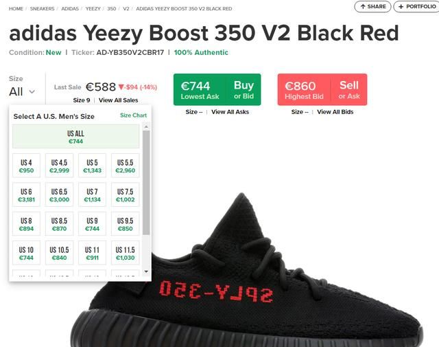 yeezy350经典黑底红字配色即将补货!