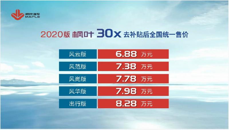 枫叶30X正式上市 补贴后售6.88万-8.28万元