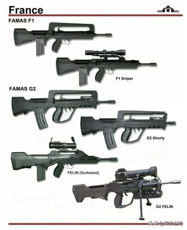 轻兵器传奇:FAMAS最短步枪,法国人最后的倔强?|步枪|法国|弹匣_新浪新闻