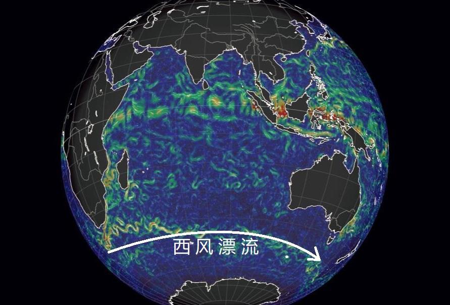 在世界海洋众多的洋流中你觉得哪一个洋流的规模最大