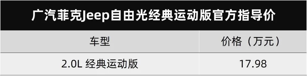 枫叶30X卖6.88万元起，Jeep自由光经典运动版上市…丨今日车闻