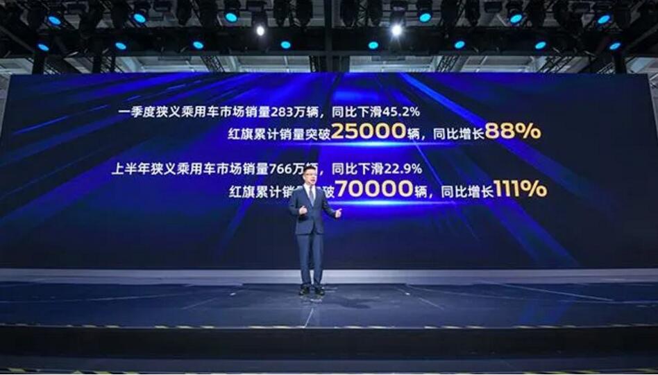 2020年上半年 红旗品牌销量同比增长111% 当红不让