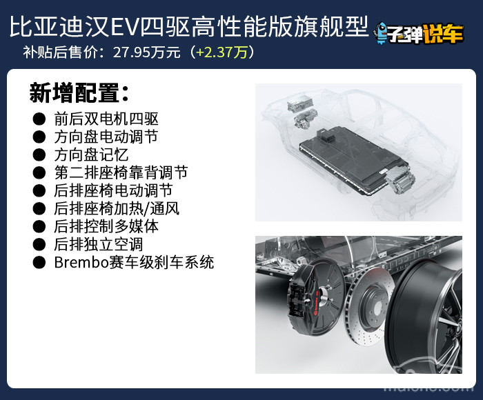 子弹说车丨21.98万起，4款车型3种续航，比亚迪汉哪款值得买？