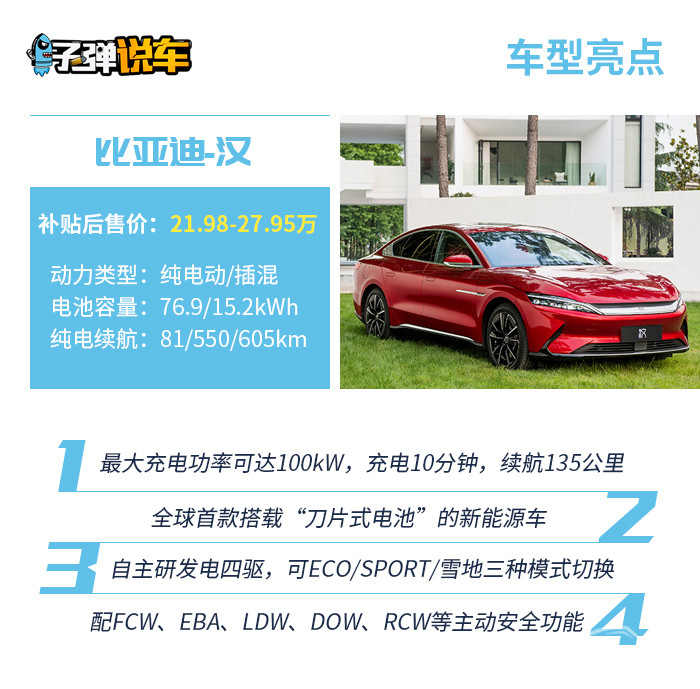 子弹说车丨21.98万起，4款车型3种续航，比亚迪汉哪款值得买？