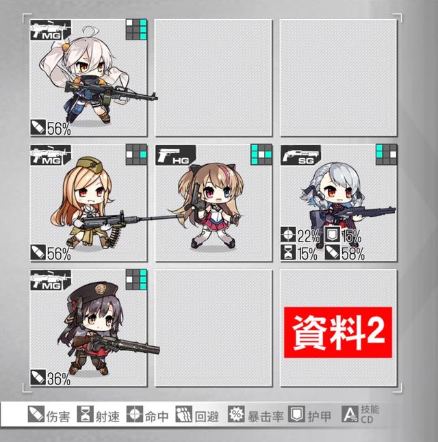 少女前线rf排名2020_少女前线2017年RF排名表2017年RF步枪输出排行榜