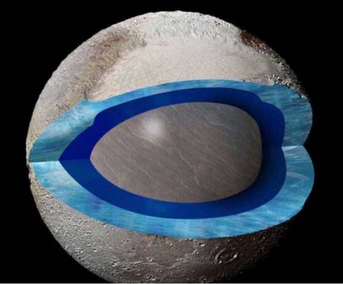 不过,新视野号探测器却在冥王星上发现了特殊的地貌结构,就好像是原本