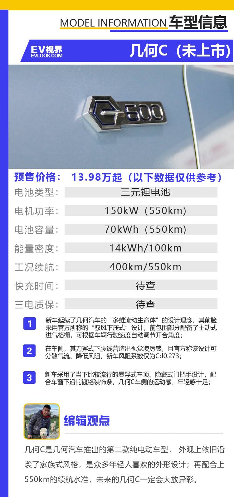 即将“C位”出道 静态实拍几何C