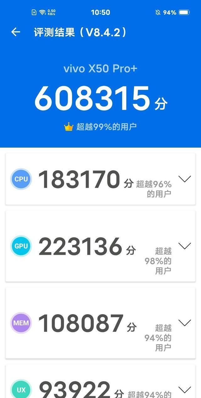另外,值得一提的是,根据安兔兔软件实测来看,vivo x50 pro 能够轻松跑