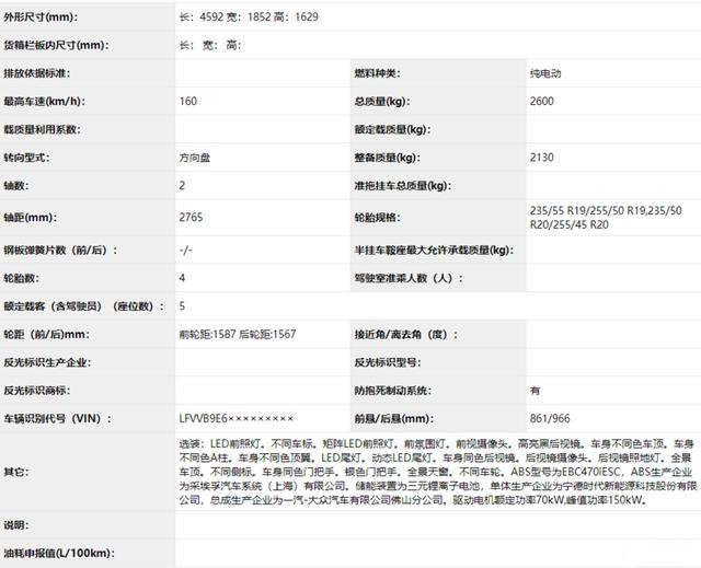 大众ID.4准备10月首发 一汽-大众和上汽大众你选谁？