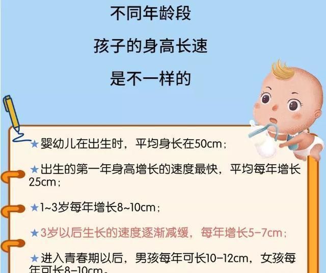 孩子长得矮小,矮小症危害大,孩子身高问题不可大意!
