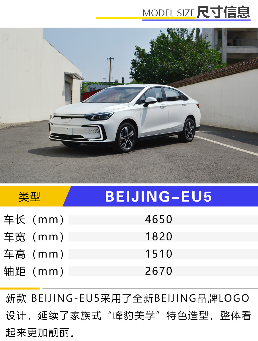 新标、新颜、新配置 新款BEIJING-EU5静态品鉴