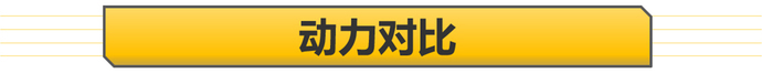 【帮你选车】同为经济适用男 谁的性价比更高？CR-V对比威兰达