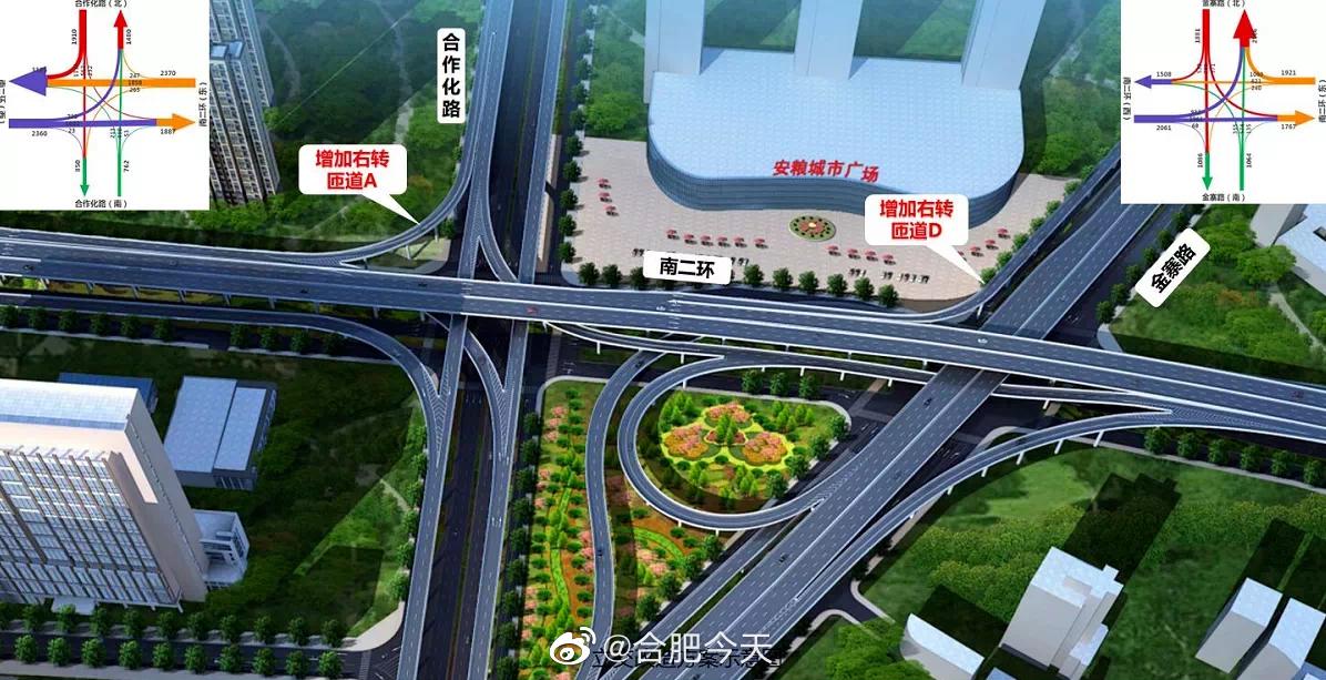 合肥城区最大交通堵点:南二环与金寨路,合作化路交汇点