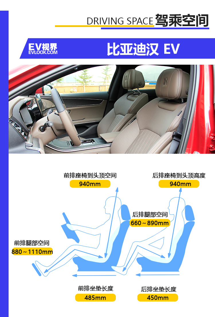 这才是旗舰该有的样子 动态体验比亚迪汉EV