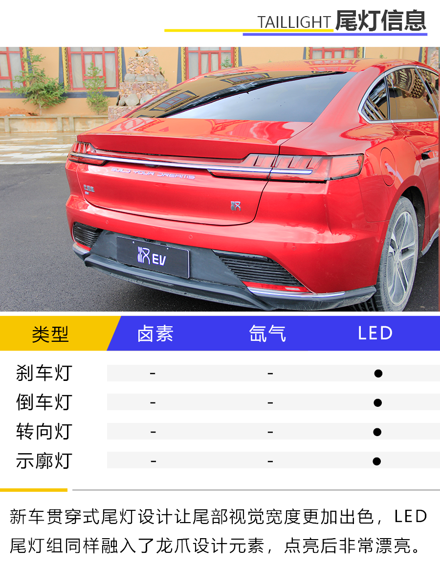 这才是旗舰该有的样子 动态体验比亚迪汉EV