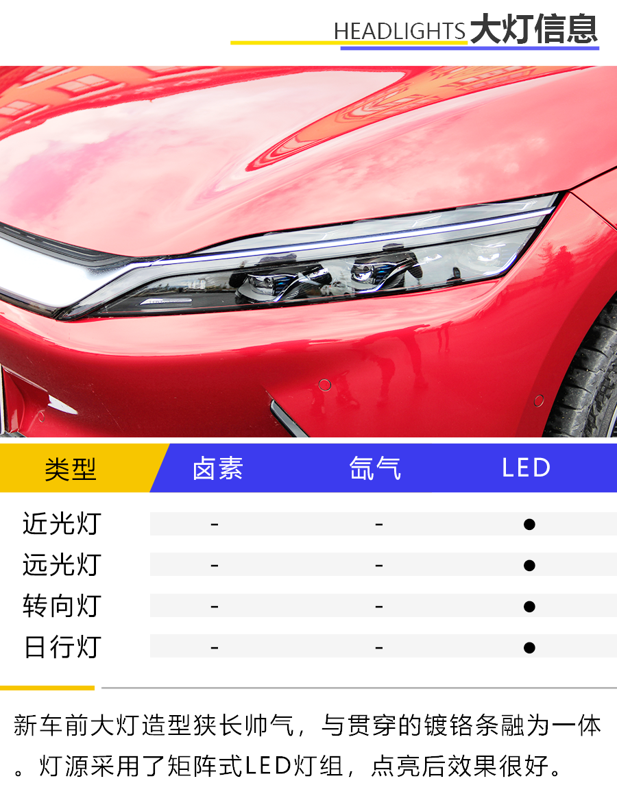 这才是旗舰该有的样子 动态体验比亚迪汉EV