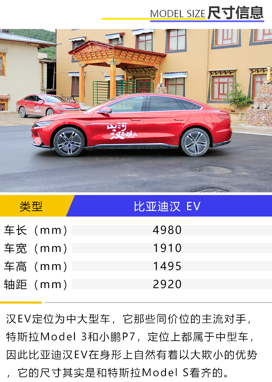 这才是旗舰该有的样子 动态体验比亚迪汉EV