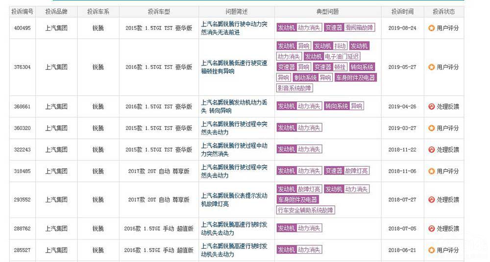 315曝光宝骏双离合变速箱问题 牵出“大瓜”：上汽才是大Boss？